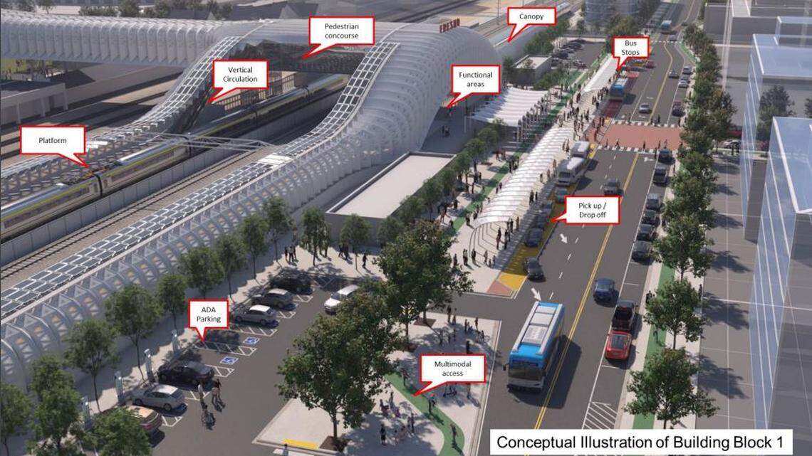 An artist’s rendering depicts a possible concept for a high-speed rail station at the initial start of train operations in the San Joaquin Valley.