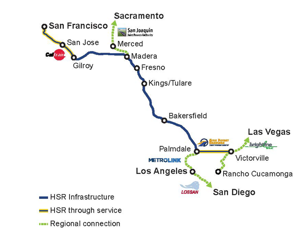 The Gilroy-to-Palmdale high-speed rail scenario, with no Merced extension, produces a cost-recovery ratio of between 191.93% and 314.52%, according to a new report from the California High-Speed Rail Authority.