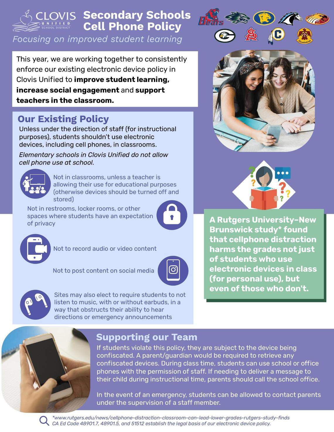 Clovis Unified shares a poster with families outlining phone use rules on campus.