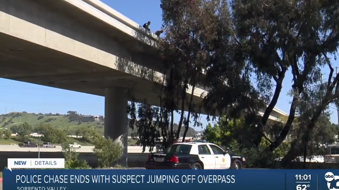 A man led police and the California Highway Patrol on a chase from Hillcrest to Sorrento Valley, California, on April 5, 2022. The driver then got out of his car and jumped from a freeway bridge.