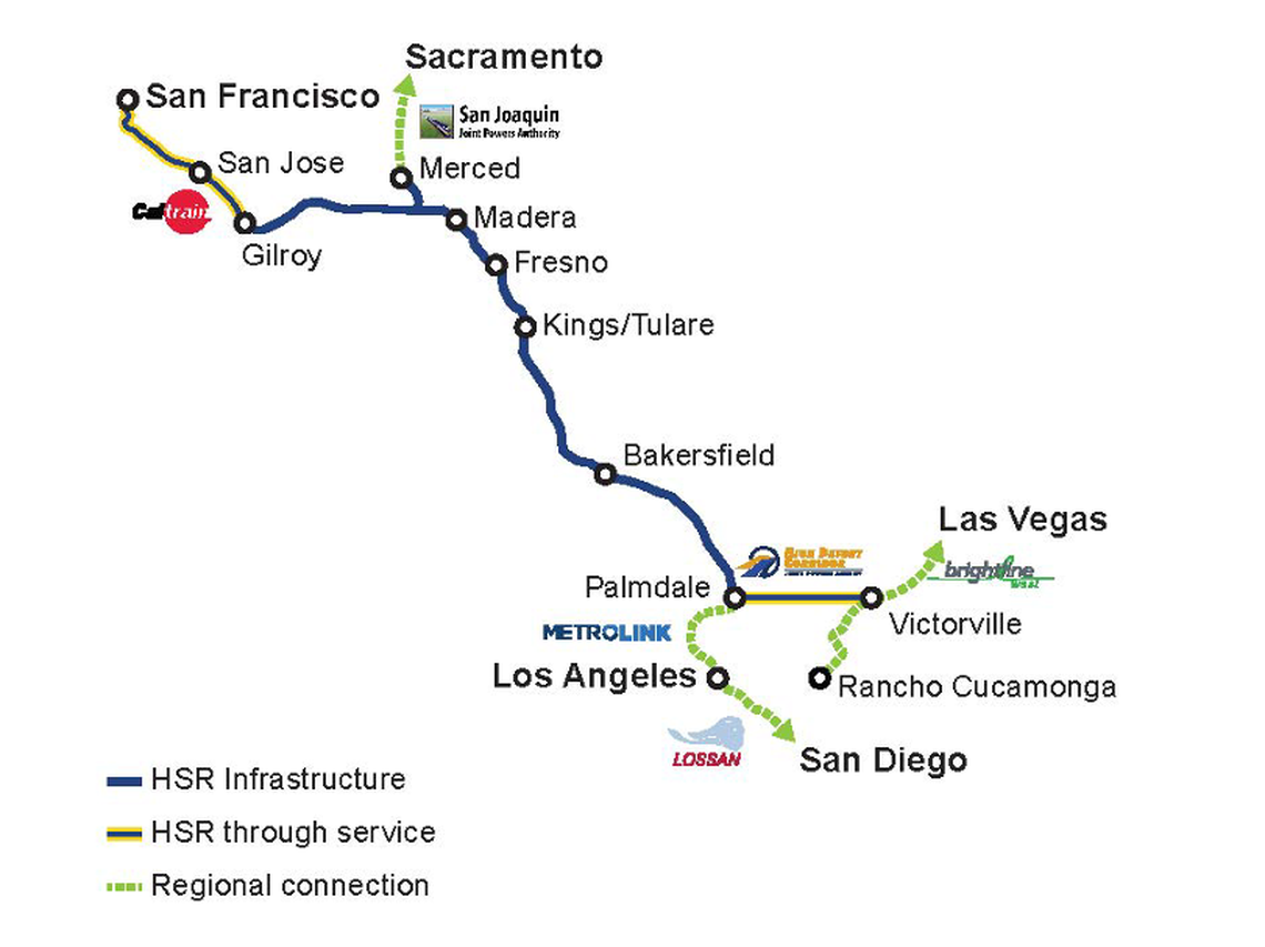 The Gilroy-to-Palmdale high-speed rail scenario, including a Merced extension, produces a cost-recovery ratio of between 186.18% and 304.06%, according to a new report from the California High-Speed Rail Authority.