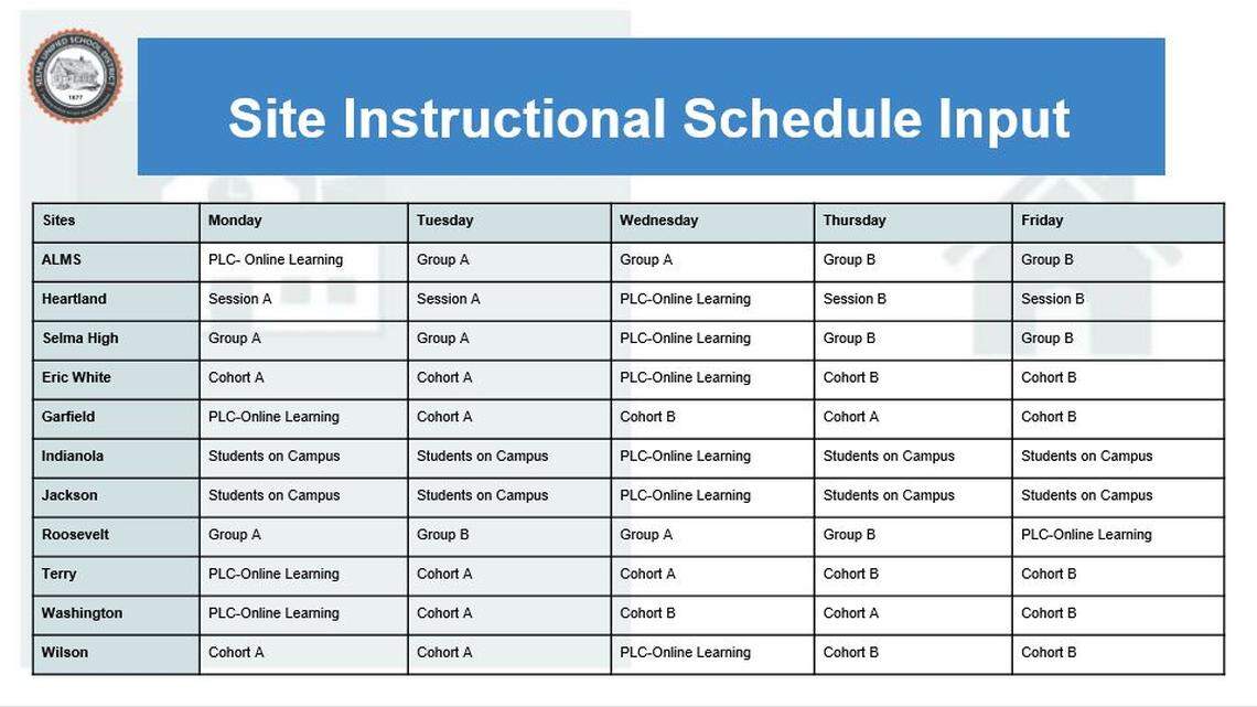 An example of a two-day schedule from Selma Unified School District that could be used when schools open in the fall.