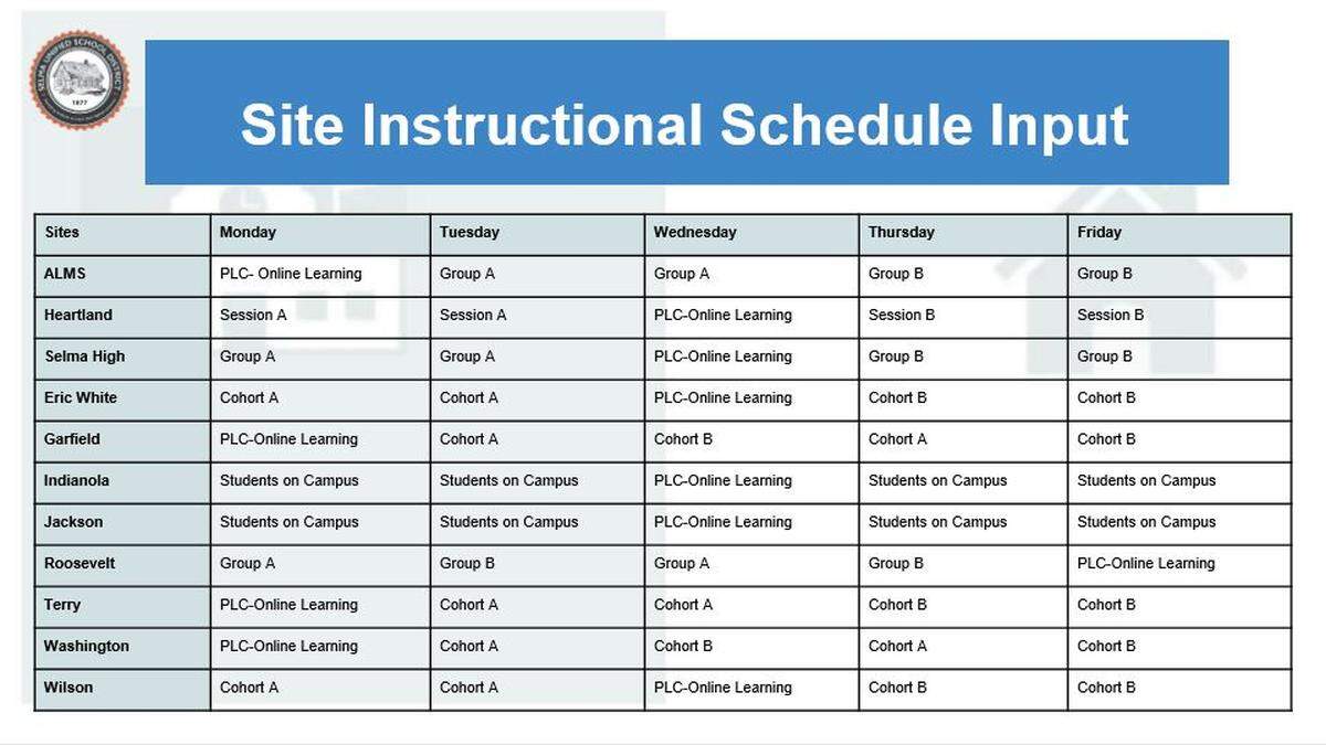 An example of a two-day schedule from Selma Unified School District that could be used when schools open in the fall.