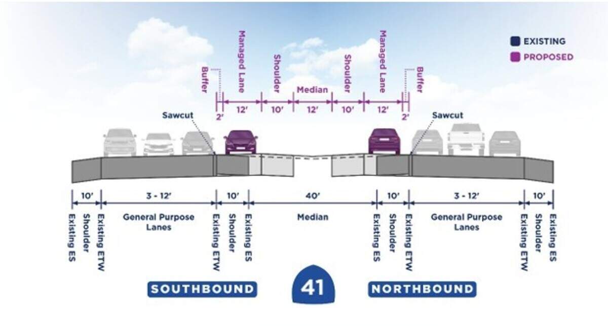 An image contained in the report for the Fresno-Clovis Metropolitan Area Managed Lanes Study shows how a managed toll lane could be added to Highway 41.