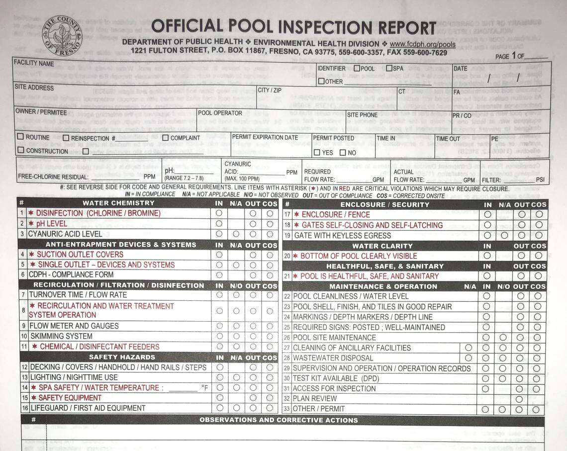 A partial page from an inspection checklist shows the points that county inspectors examine when inspecting public swimming pools at apartments, hotels and motels, parks, playgrounds, schools, health clubs and others. Items marked with an asterisk (*) are points of particular concern for which an inspector can close a pool if found out of compliance.