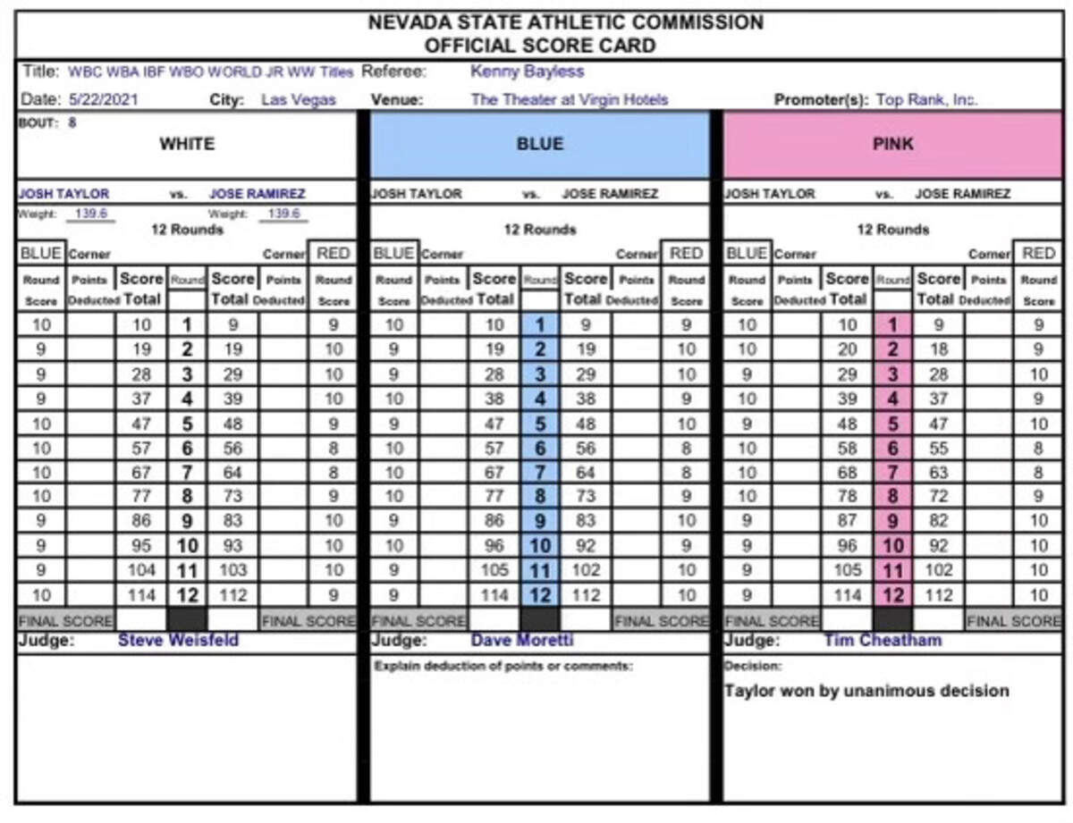 Judges’ scorecards for the junior welterweight title unification fight between Jose Ramirez and Josh Taylor on May 22, 2021, at Virgin Hotels Las Vegas in Las Vegas, Nevada.