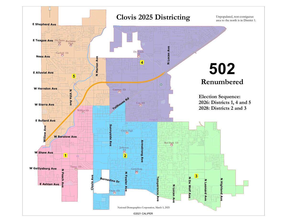 The Clovis City Council voted 4-1 to select a map on March 4, 2025, as the city switched from at-large to district-based voting system.