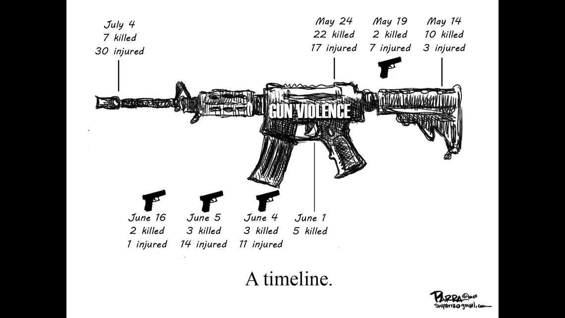 American shootings on a timeline a la assault rifle: Opinion cartoon by SW Parra