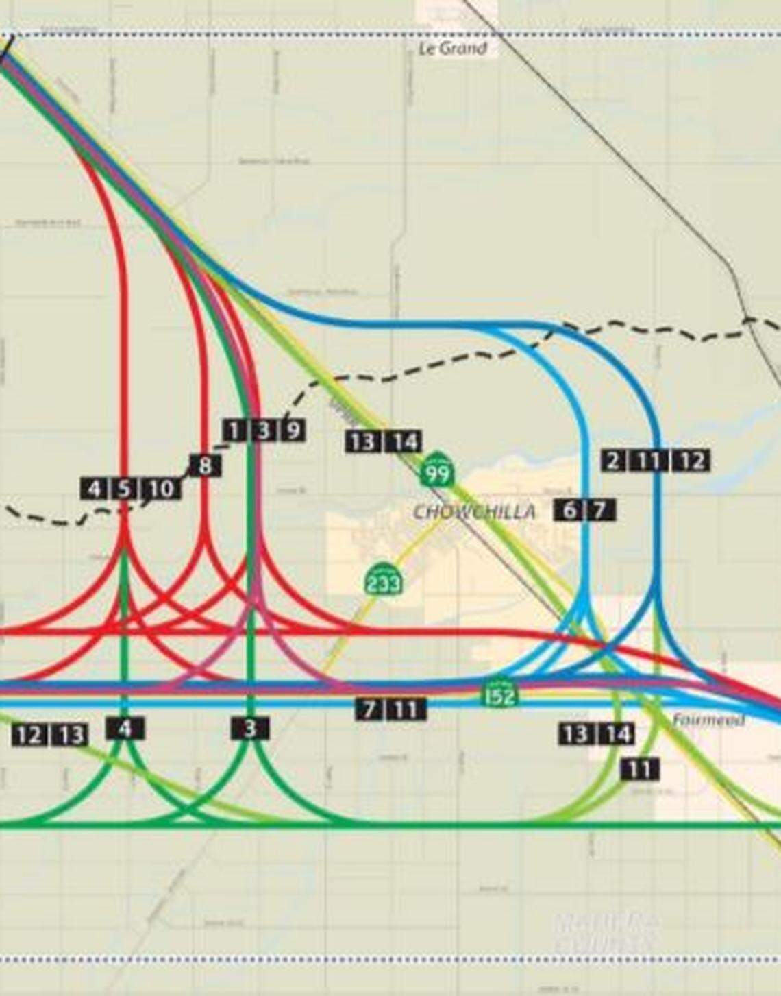 A 2013 study identified 14 different alternatives for possible high-speed rail routes through or around Chowchilla – an assortment that former mayor David Alexander once called a “spaghetti bowl” of map lines.