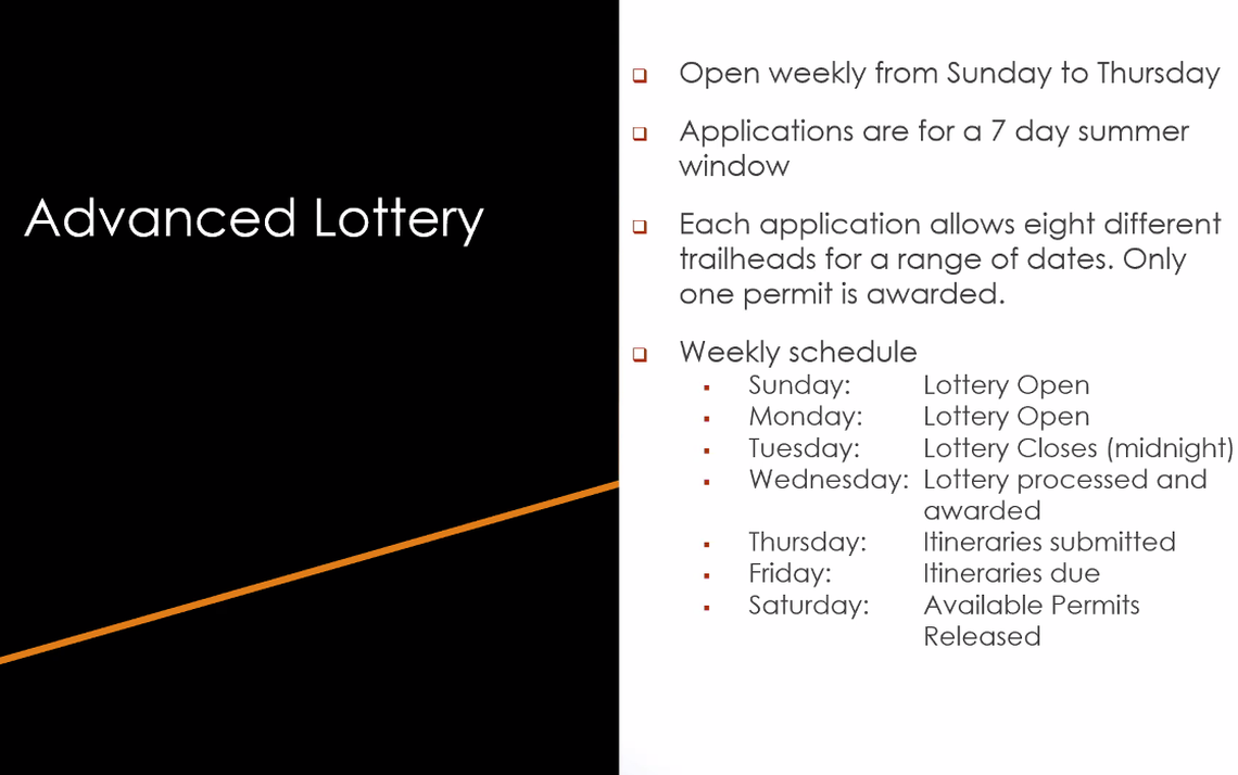 A National Park Service slide about how the new Yosemite wilderness permit lottery will work on recreation.gov, presented during the fall Yosemite Gateway Partners meeting. There are two other ways to get a wilderness permit: In-person, and advanced reservations.