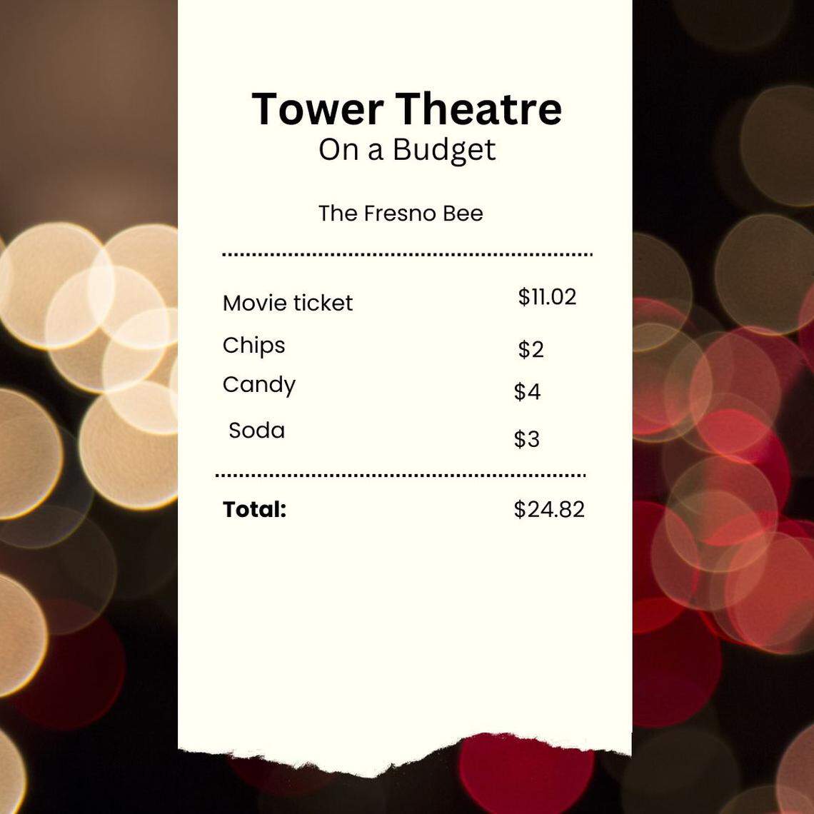 A graphic of an itemized receipt from Tower Theatre in Fresno