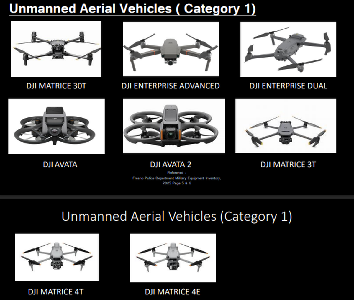 Drones.
