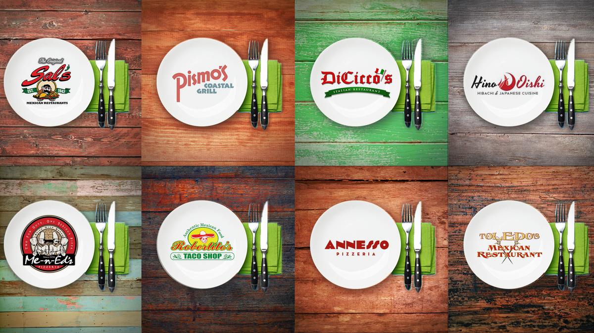 Graphic by Sohail Al-Jamea