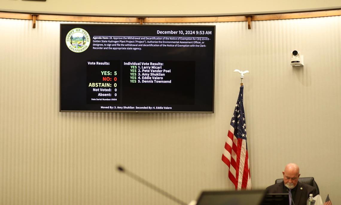 Tulare County withdrawal its approval of a 28-acre industrial hydrogen plant on Dec. 10 with a unanimous vote by the board of supervisors.