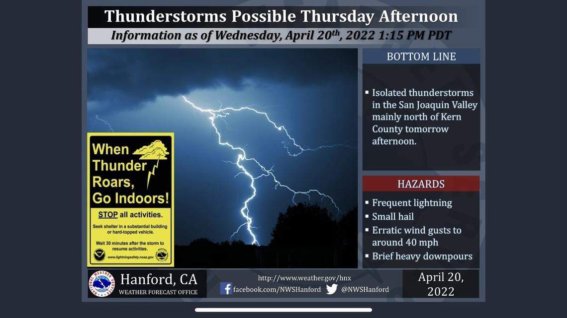 The National Weather Service in Hanford will be monitoring for thunderstorms in the Valley beginning about noon Thursday, April, 21, 2022, and through about the same time Friday, according to meteorologist Andy Bollenbacher.