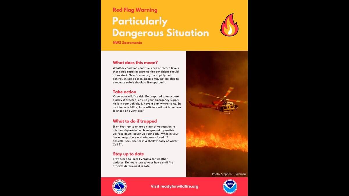 In June, the National Weather Service in Sacramento introduced the concept of a “Particularly Dangerous Situation,” or PDS, as one of its Red Flag Warnings for emergency management and fire crews.