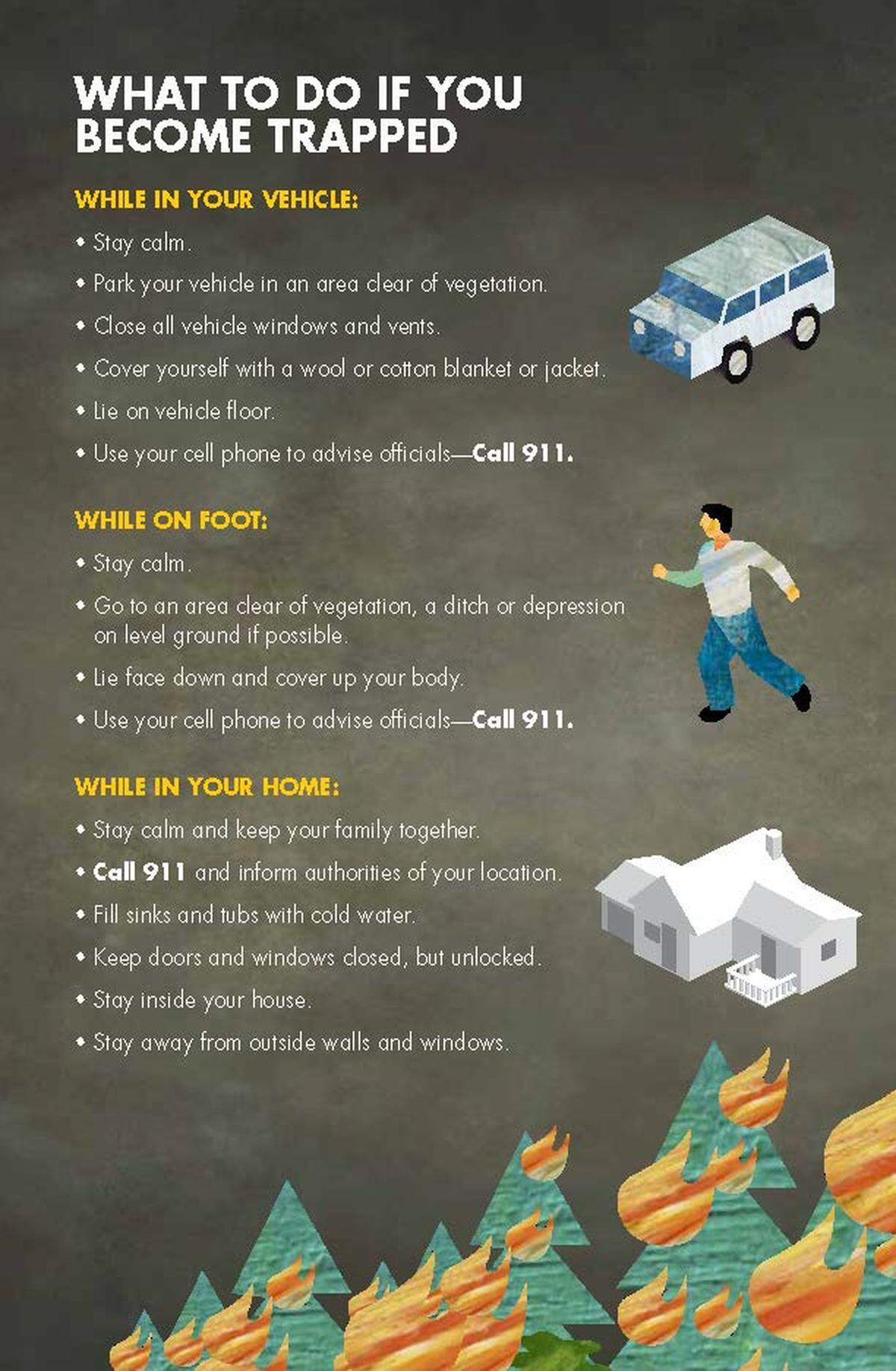 Information from Cal Fire about what to do if you become trapped by a wildfire.