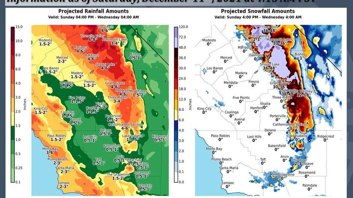 Meteorologists with the National Weather Service in Hanford estimate the central San Joaquin Valley floor could see up to 2 inches of rain in a coming storm.