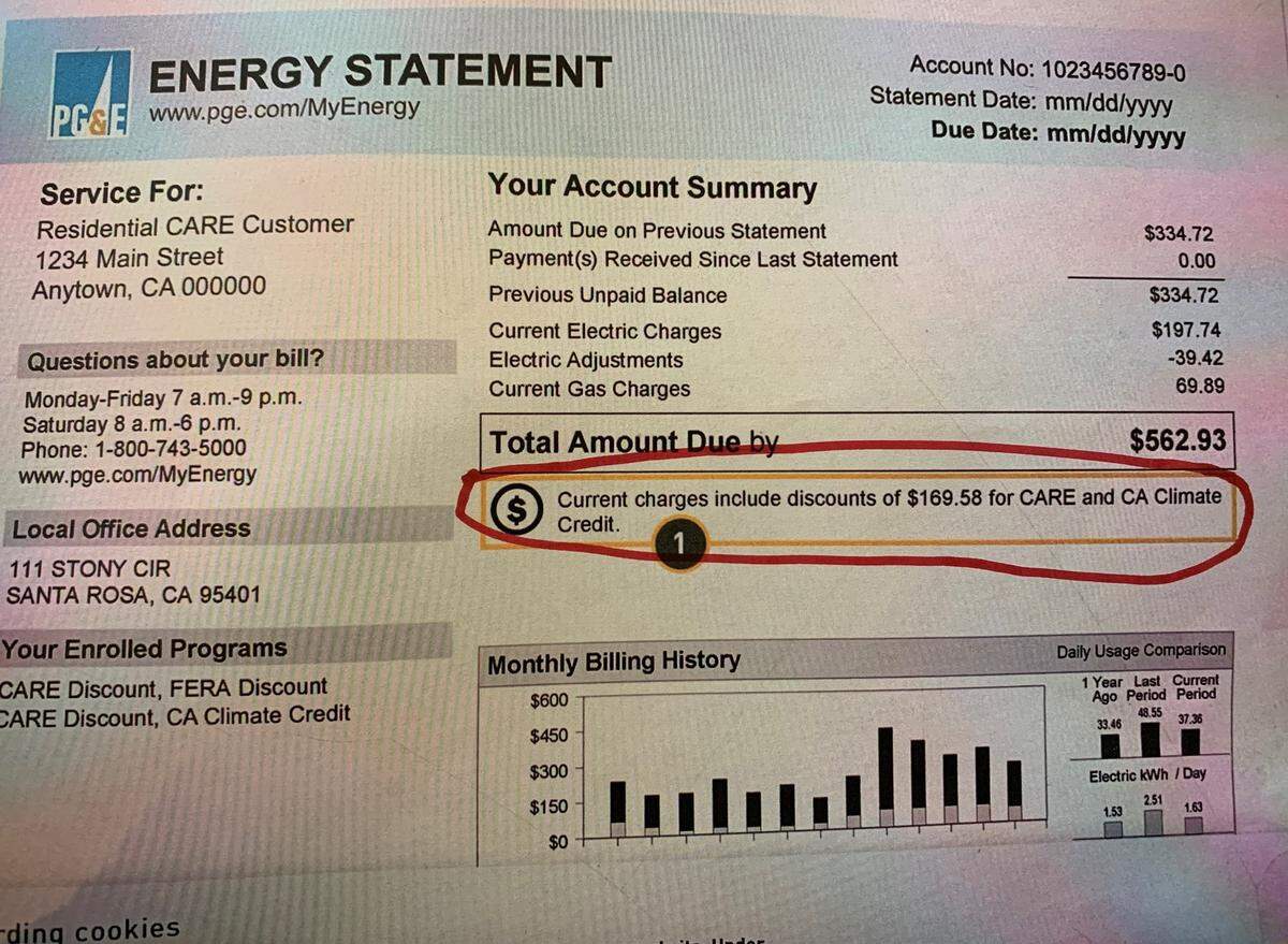 The Residential California Climate Credit, which for Fresno could amount to $87.13, should appear on the April PG&E bill.