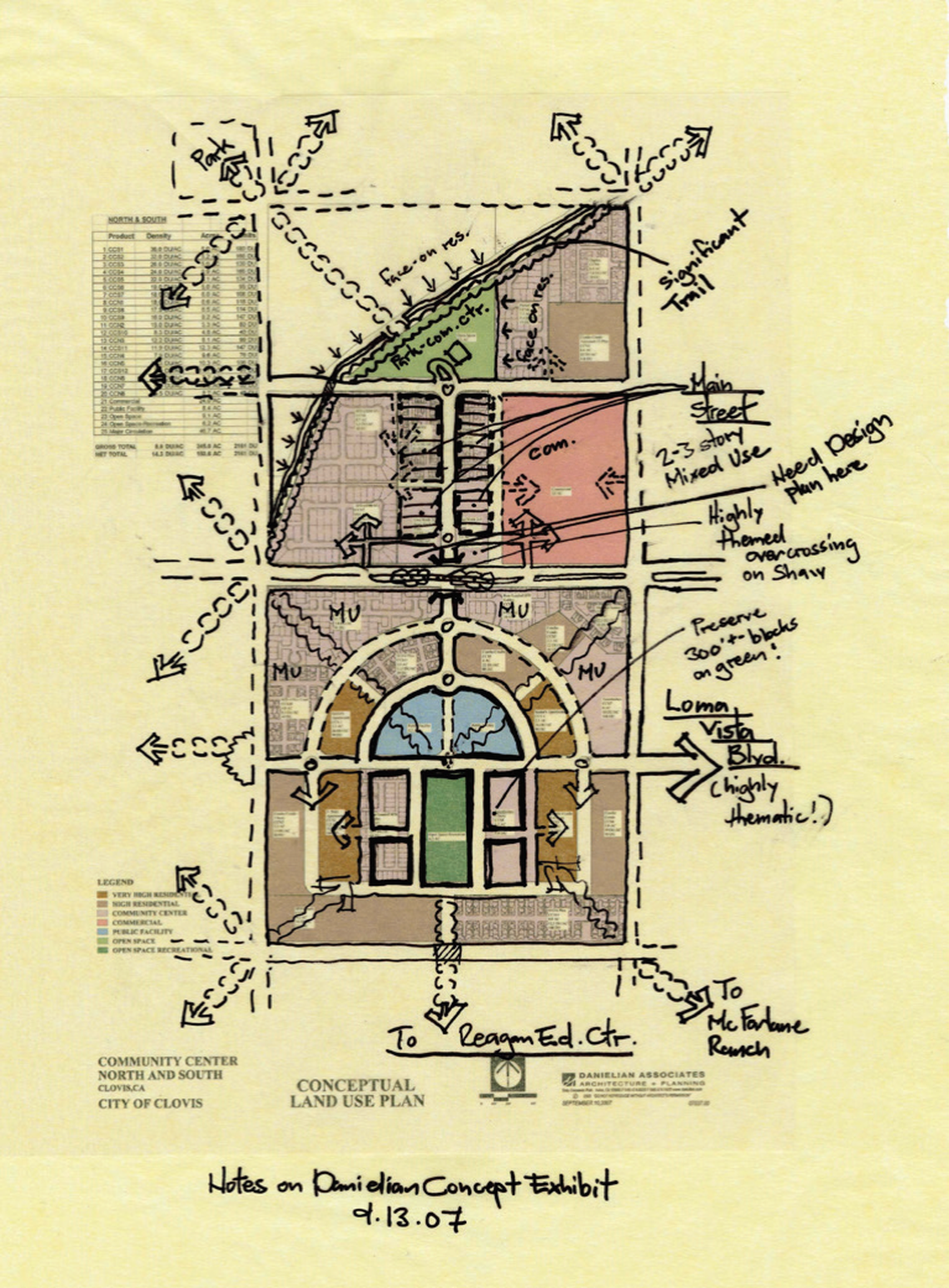 A planning sketch of the Loma Vista community in the City of Clovis. 