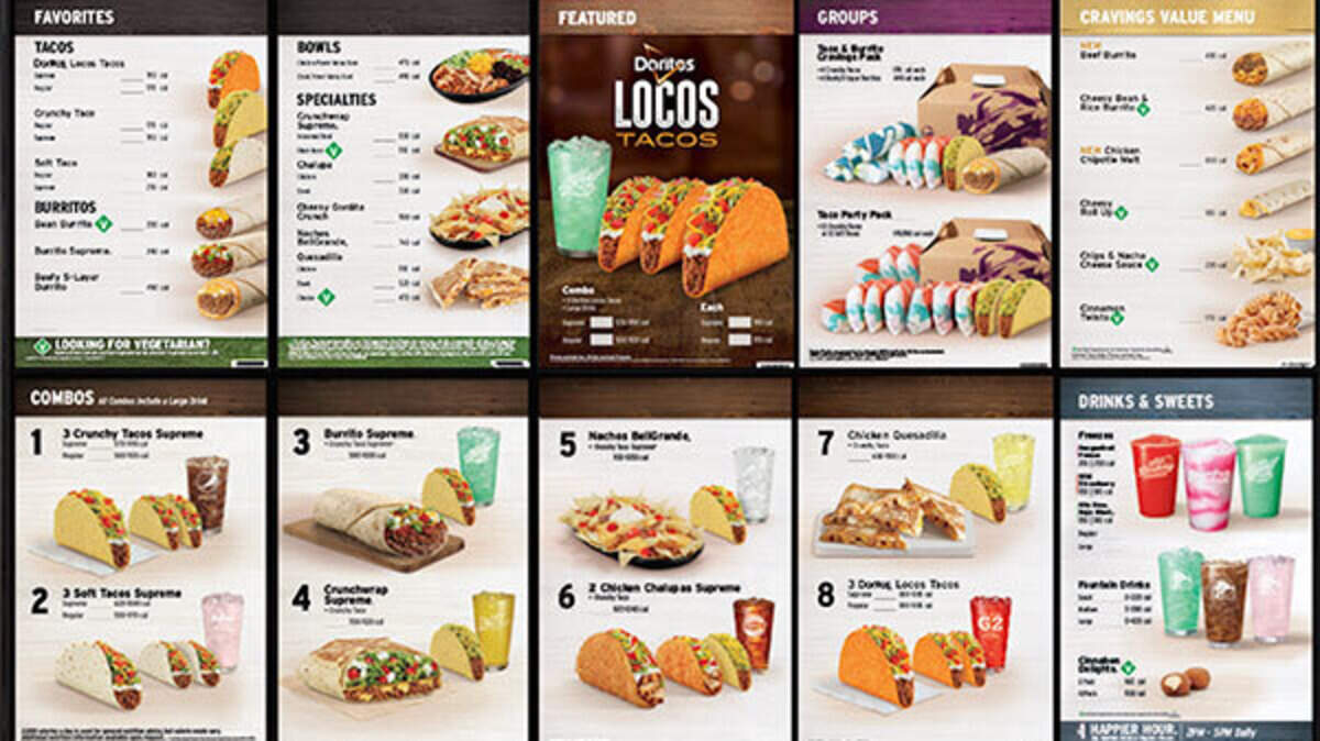 This is what Taco Bell’s new menu board will look like starting Nov. 5.