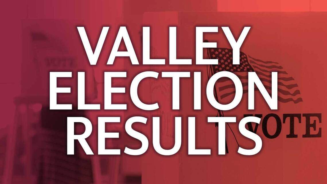 Live election results: See how Valley voters cast ballots in Fresno-area local races