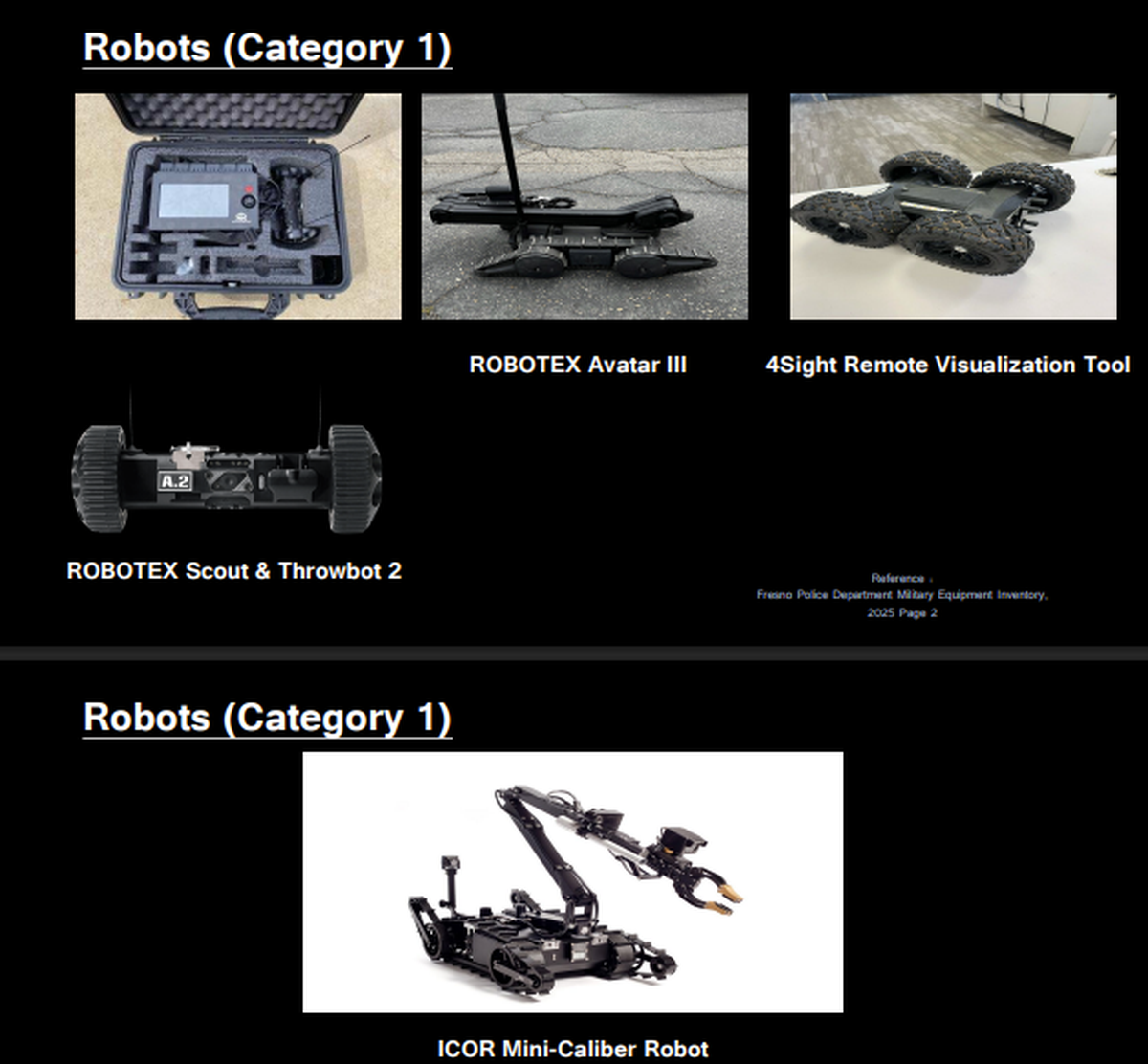 Robots.