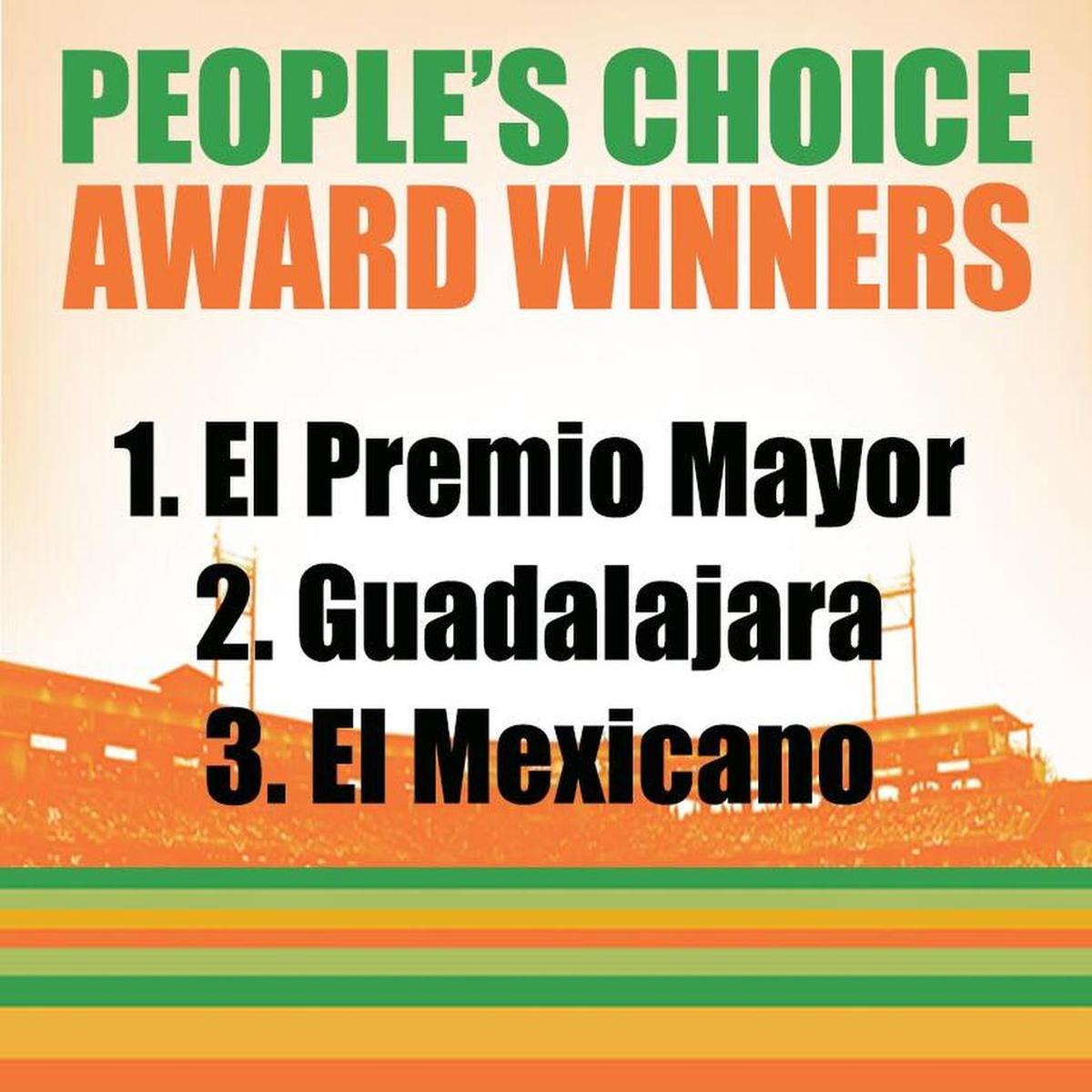 Here’s a list of the top three among the People’s Choice at the Taco Truck Throwdown 7 last month at Chukchansi Park.