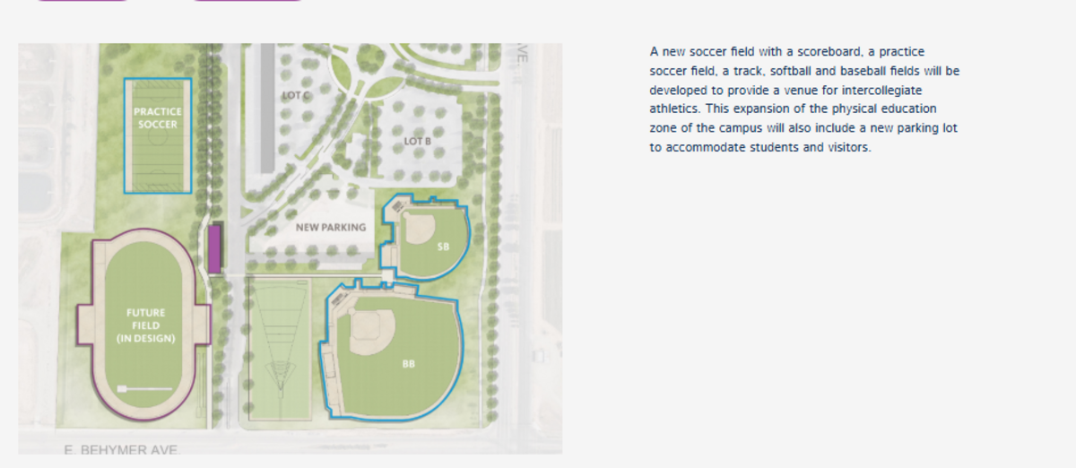 A rendering of Clovis Community College’s ISE Diamond L.I.F.E. Sports Complex, as provided by Clovis Community College. The complex is outlined in purple. Future building plans are outlined in blue.