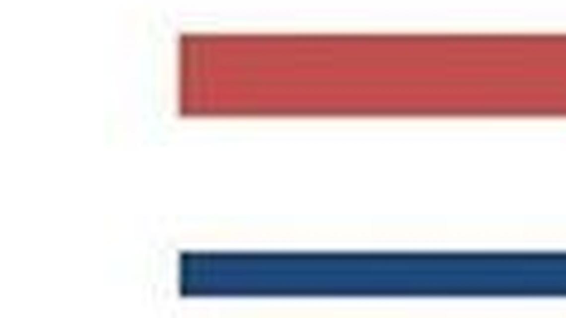 Maricela Ochoa has been missing from her Fresno home for a week.