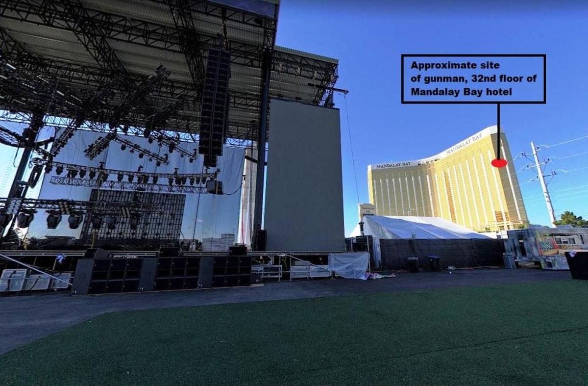 The Las Vegas Village festival grounds is within clear view of the 32nd floor of the Mandalay Bay hotel, from where a gunman is alleged to have fired shots that killed 58 people and wounded hundreds more on Sunday, Oct. 1, 2017. This image was taken from a 2016 Google Earth view, with the pointer to the hotel room added.
