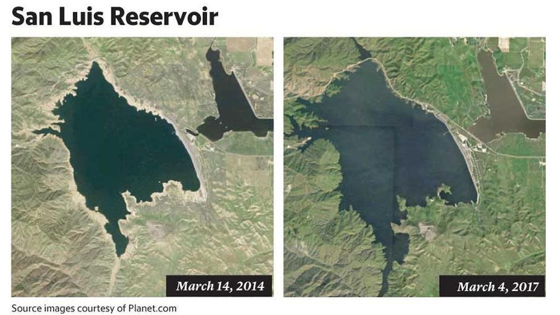 The impact of this winter’s storms can be seen in these side-by-side satellite photos of San Luis Reservoir near Los Banos taken in the depths of the drought 2014 (left) and earlier this year.