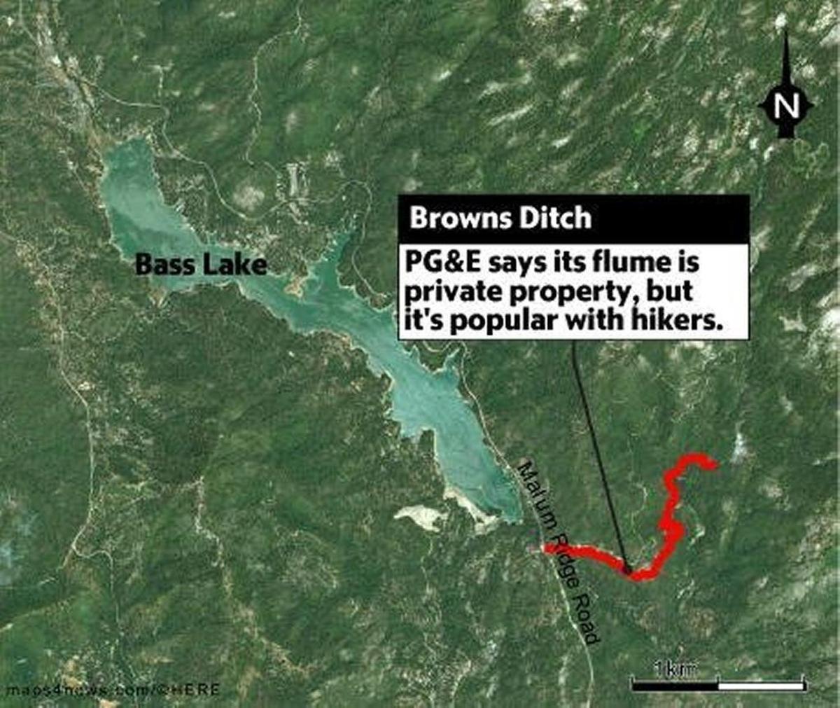 Pacific Gas & Electric Co. says its Browns Ditch flume near Bass Lake is private property and posted with “no trespassing” signs, but it is nonetheless popular with hikers.