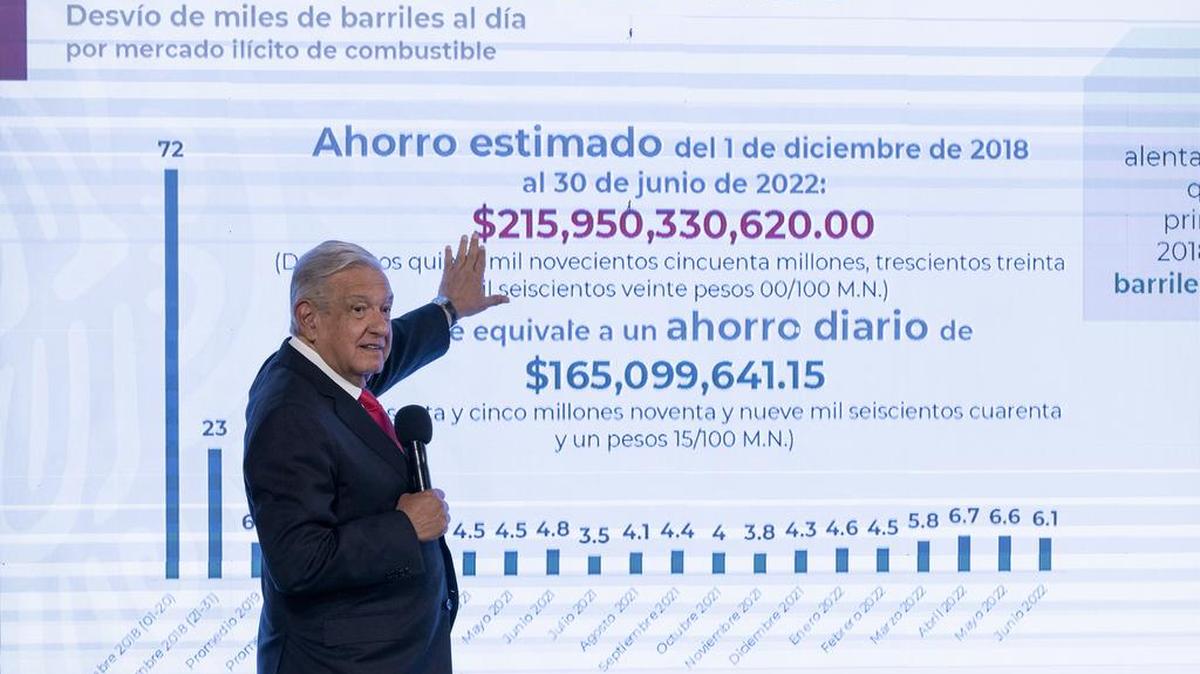 El mandatario mexicano Andrés Manuel López Obrador anunció este miércoles que presentará una reforma a la Ley Federal de Austeridad Republicana, que él mismo impulsó, para instaurar la “pobreza franciscana” entre los funcionarios de Gobierno.