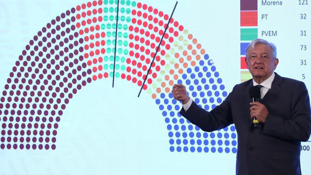 El presidente de México, Andrés Manuel López Obrador, habla durante su conferencia matutina en Palacio Nacional de la Ciudad de México. López Obrador abrió la puerta este martes a pactar con algunos diputados de la oposición para alcanzar la mayoría calificada de dos tercios de la Cámara de Diputados, que perdió en los comicios del domingo y que necesita para reformar la Constitución.