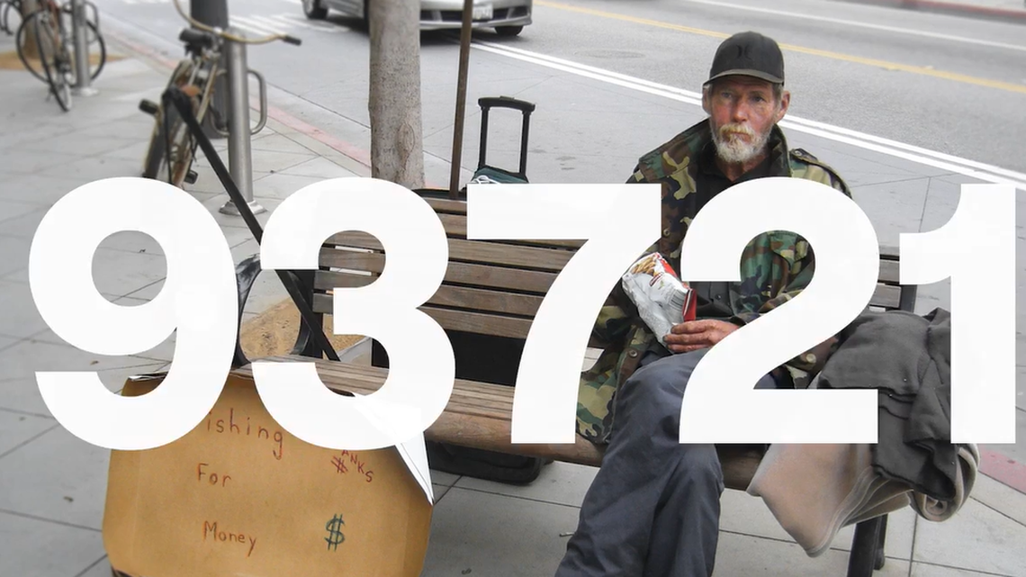 The program Health Zones: Fresno, which was introduced by CVS Health on Jan. 19, supports local partners to address six key social determinants of health: housing, education, access to food, labor, transportation, and health care access.  The focus is Fresno’s Zip Code 93721. 